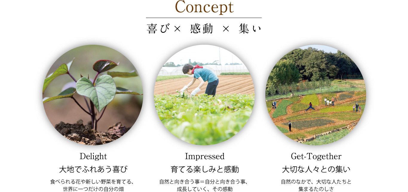 Concept 喜び× 感動 × 集い [Delight]大地でふれあう喜び食べられる花や新しい野菜を育てる、世界に一つだけの自分の畑 [Impressed]育てる楽しみと感動自然と向き合う事＝自分と向き合う事、成長していく、その感動 [Get-Together] 大切な人々との集い自然のなかで、大切な人たちと集まるたのしさ