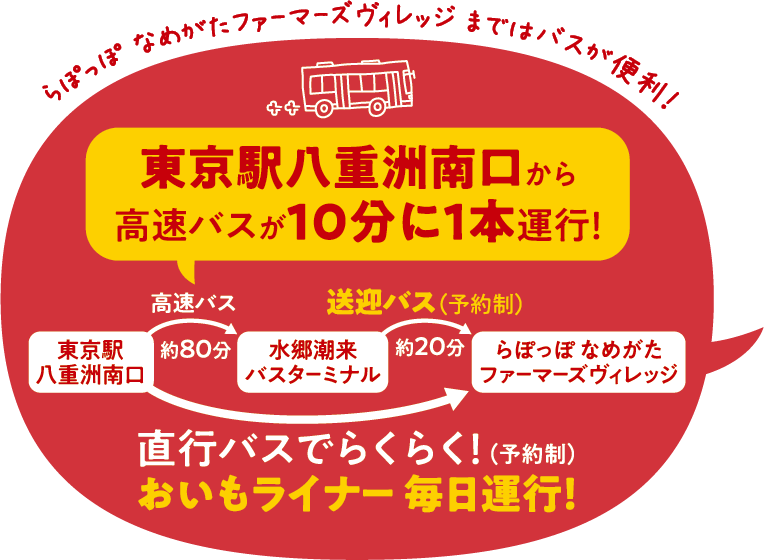 東京駅八重洲南口から高速バスが10分に1本運行！直通バスでらくらく！おいもライナー毎日運行！