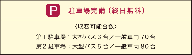 駐車場完備(終日無料) <収容可能台数> 第1駐車場:大型バス3台/一般車両70台 第2駐車場:大型バス5台/一般車両80台”>
<img decoding=
