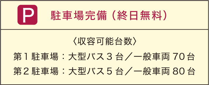 駐車場完備（終日無料）　収容可能台数　第１駐車場：大型バス３台/一般車両７０台　第２駐車場：大型バス５台/一般車両８０台